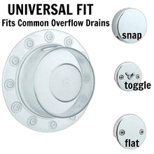 Cargar imagen en el visor de la galería, Cubierta de drenaje de baño infinito de LuxeBath
